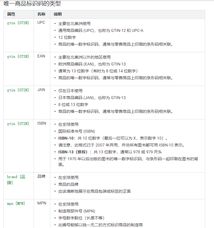 购物广告