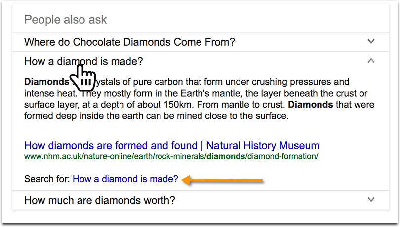 如何充分利用谷歌people also ask？