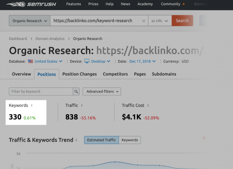 语义SEO优化技巧：Semantic SEO - Brian Dean的内容优化策略第四章