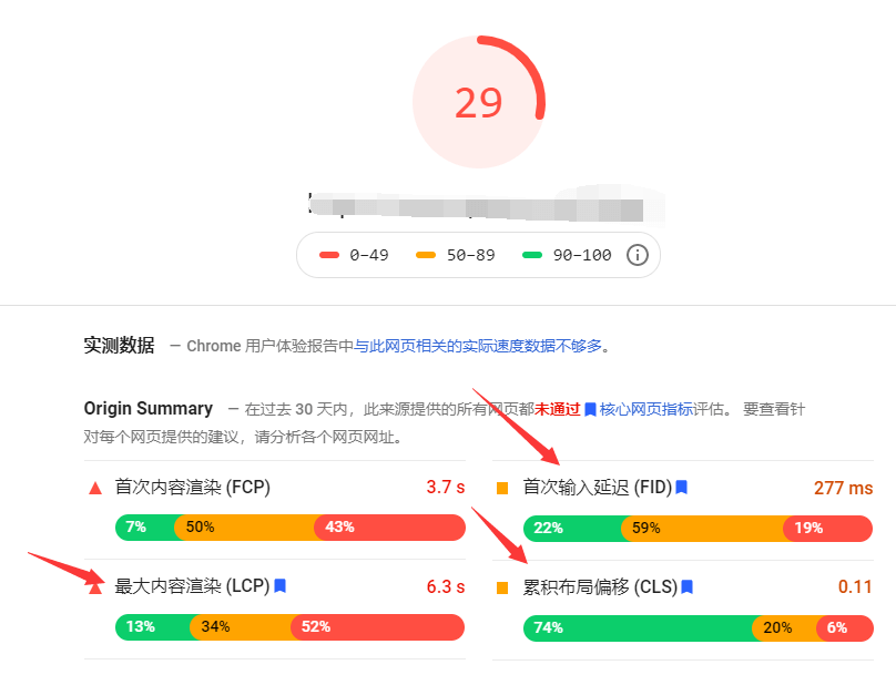 2020谷歌SEO最新排名因素Page Experience页面体验