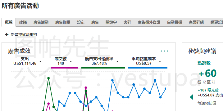 Bing必应广告UET转化追踪代码设置：手把手指南