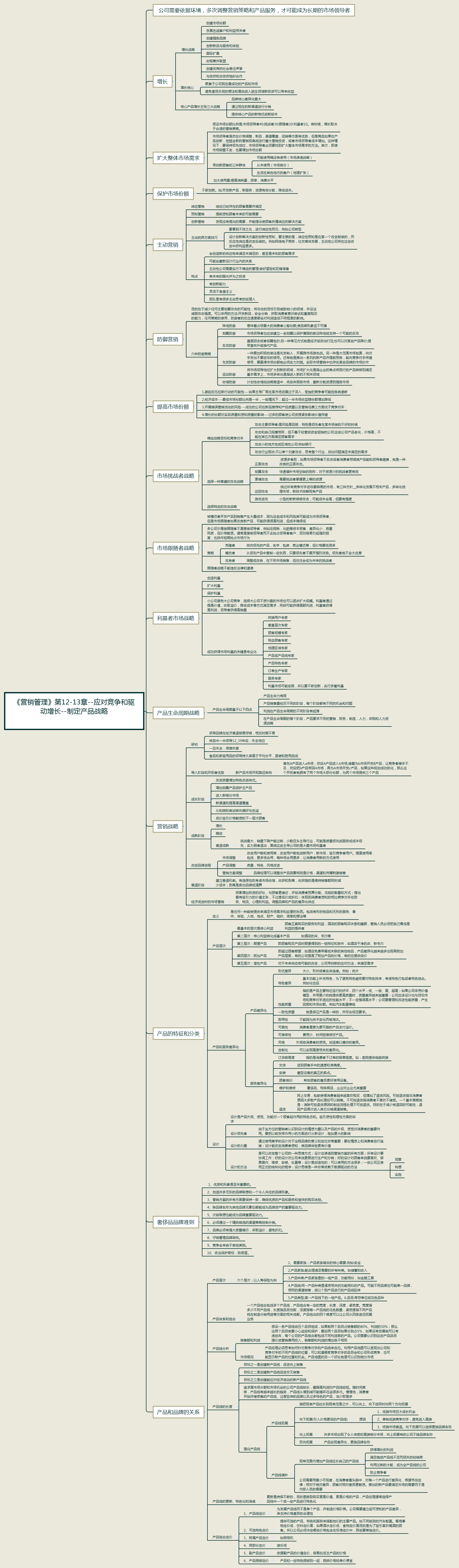 《营销管理》第12-13章-应对竞争和驱动增长-制定产品战略 - 读书笔记