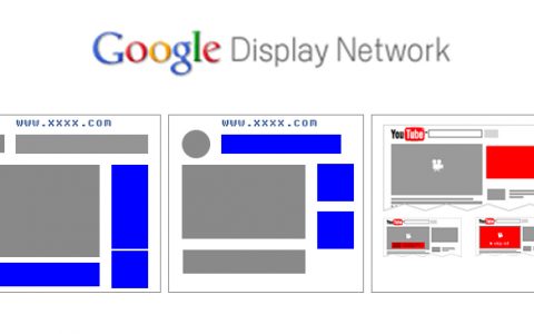 gdn谷歌展示广告格式介绍及比较:jpeg,gif,html5