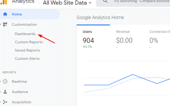 GA (Google Analytics)谷歌分析设置指南：最详细最基础教学