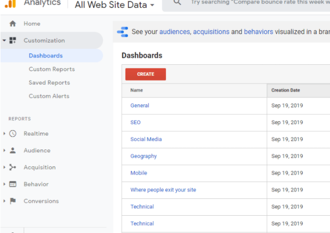 GA (Google Analytics)谷歌分析设置指南：最详细最基础教学