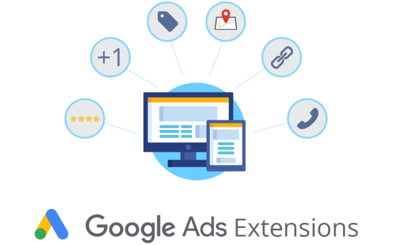 9个不可不知的谷歌广告附加信息Google Ads Extensions