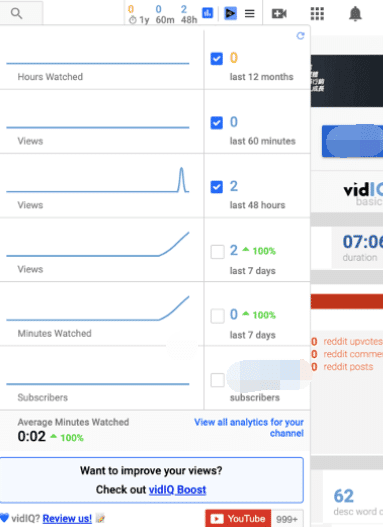 YouTube油管优化神器：Tubebuddy和VidIQ 功能及费用对比