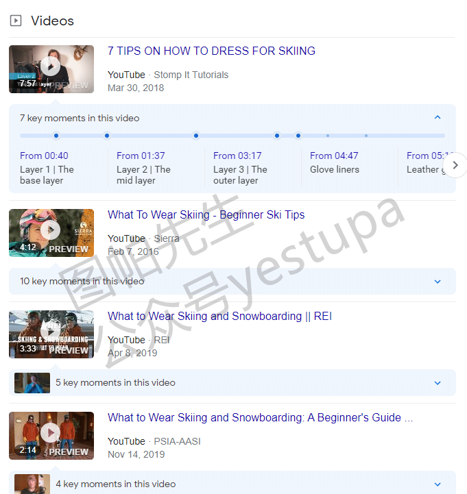 YouTube油管如何使用时间戳 - 如何在搜索结果显示视频节点（全网最全指南）
