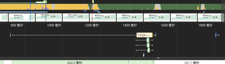 谷歌网站Core web vitals(LCP、FID、CLS)的核心指标是什么？SEO五大重点优化