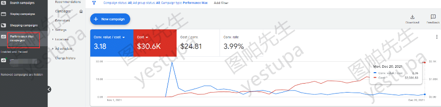 谷歌研讨社：谷歌广告、SEO、联盟营销、独立站运营如何做好 - 这里都会有