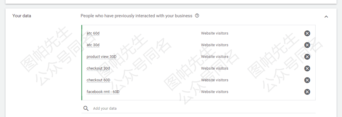 谷歌广告再营销受众设置最新全面指南（不只是利用浏览过页面的用户）