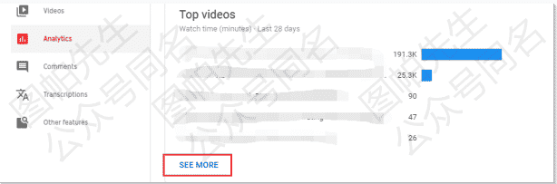2024年最有效YouTube优化攻略 - 3个月YouTube流量提高九倍