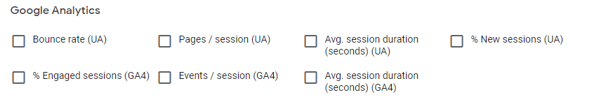 谷歌分析GA4的跳出率在哪里看？