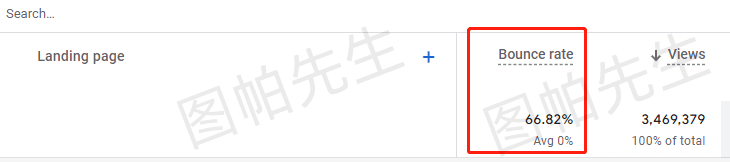谷歌分析GA4的跳出率在哪里看？