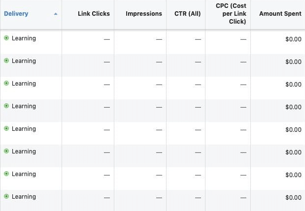 Facebook广告投不出去/消耗不了的四大原因