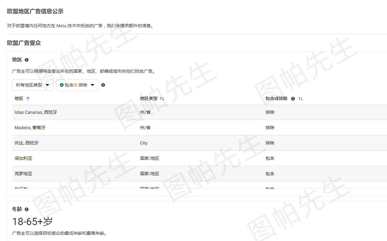 Facebook广告资料库最全面使用指南：Meta广告免费spy工具（2025年更新）