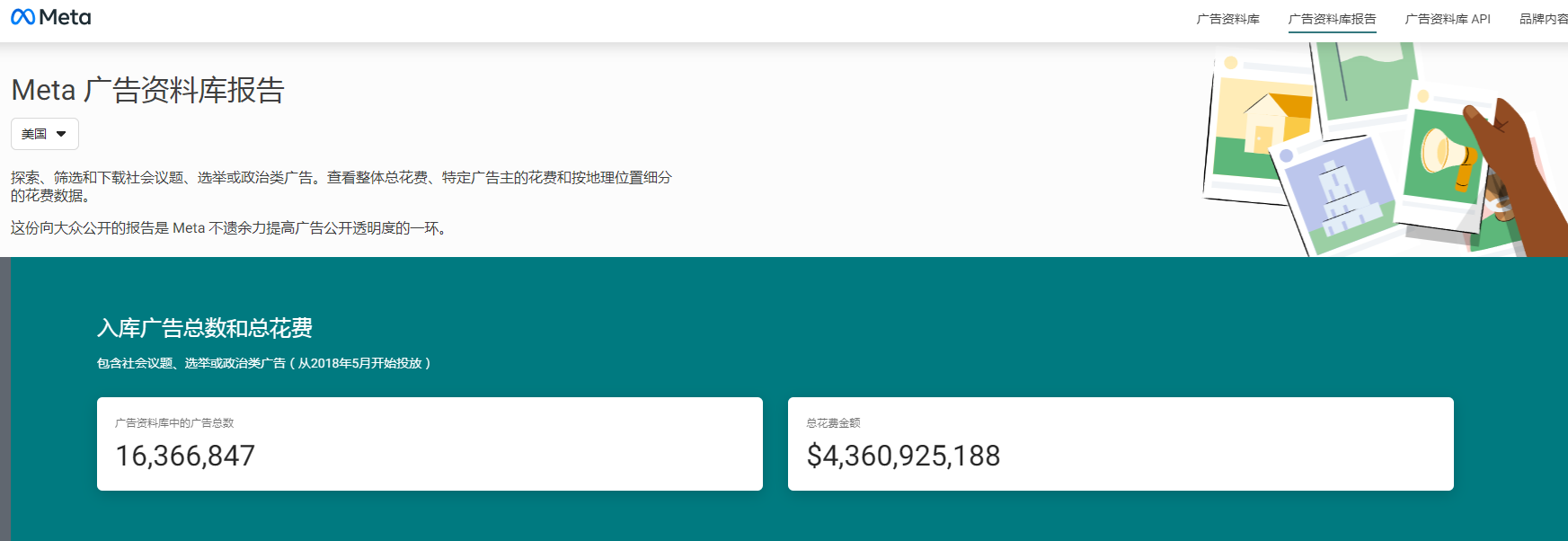 Facebook广告资料库最全面使用指南：Meta广告免费spy工具（2025年更新）