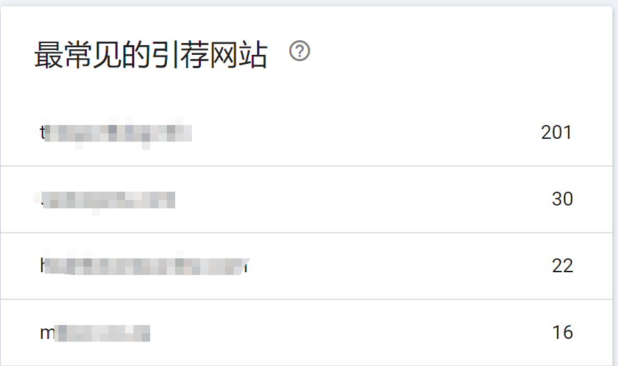 2025年谷歌站长工具GSC最全使用指南：如何设置和看数据