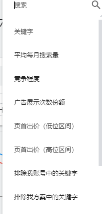 2025新版谷歌关键词规划师使用指南：Google Ads Keyword Planner怎么用