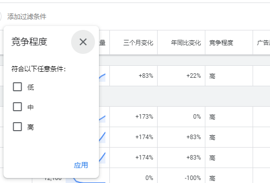 2025新版谷歌关键词规划师使用指南：Google Ads Keyword Planner怎么用