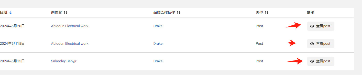 Facebook广告资料库最全面使用指南：Meta广告免费spy工具（2025年更新）