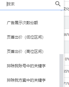 2025新版谷歌关键词规划师使用指南：Google Ads Keyword Planner怎么用