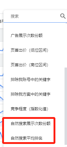 2025新版谷歌关键词规划师使用指南：Google Ads Keyword Planner怎么用