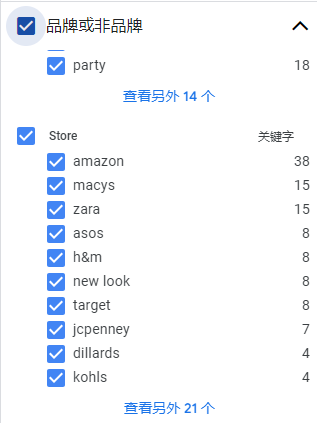2025新版谷歌关键词规划师使用指南：Google Ads Keyword Planner怎么用
