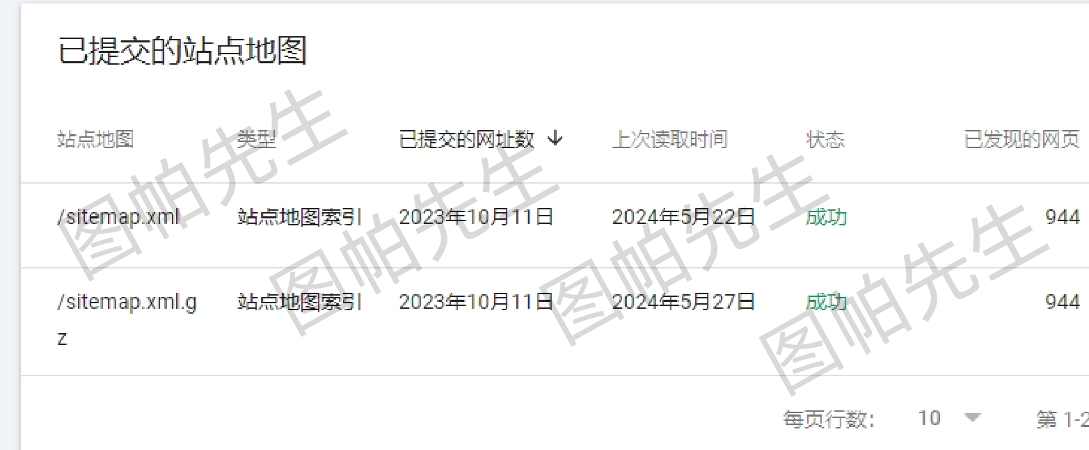 2025年谷歌站长工具GSC最全使用指南：如何设置和看数据