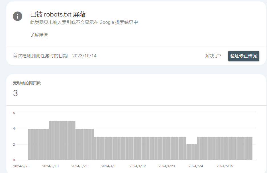 2025年谷歌站长工具GSC最全使用指南：如何设置和看数据
