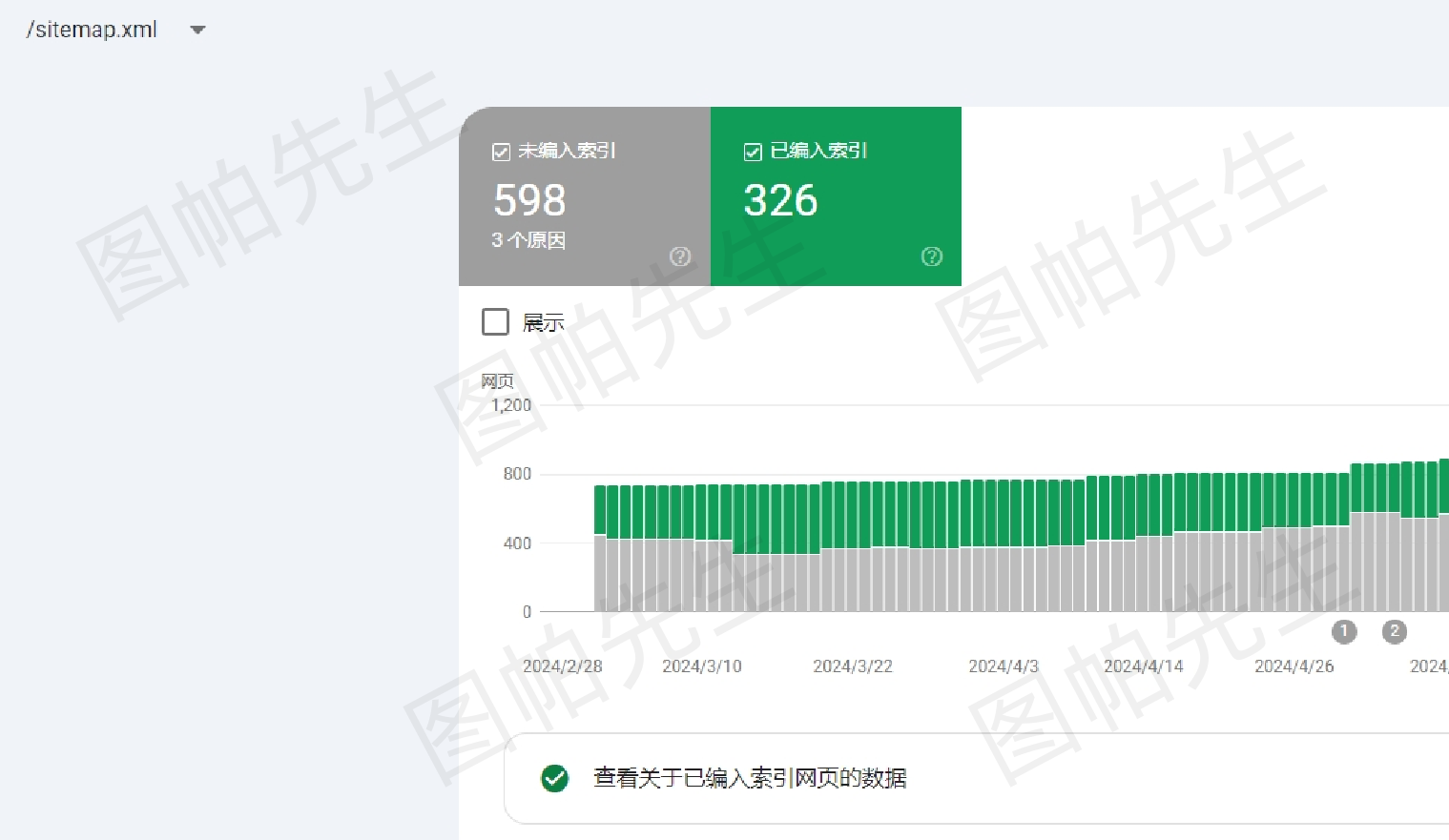 2025年谷歌站长工具GSC最全使用指南：如何设置和看数据