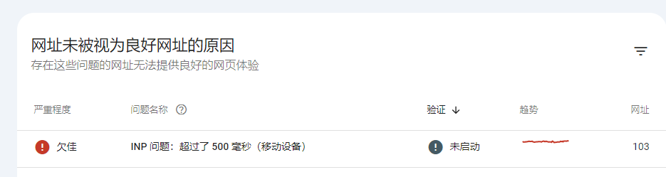 2025年谷歌站长工具GSC最全使用指南：如何设置和看数据