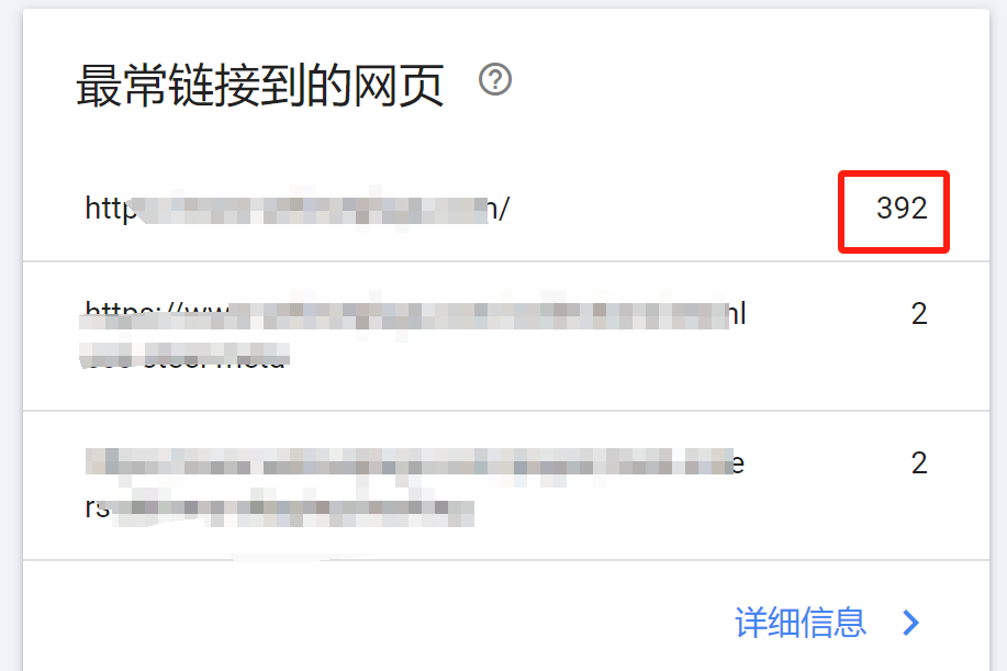 2025年谷歌站长工具GSC最全使用指南：如何设置和看数据